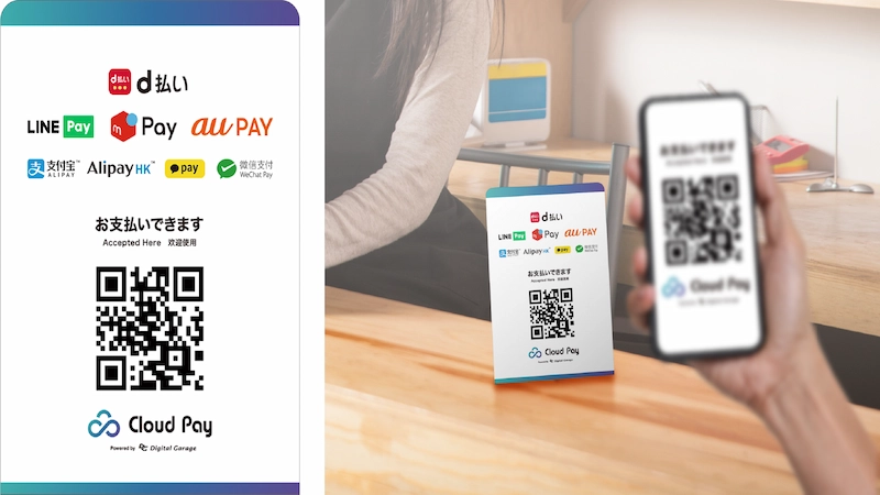 Cloud Pay